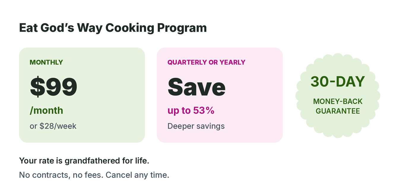 Eat God's Way Cooking Program pricing: $99/month or $28/week, quarterly or yearly saves up to 53%, 30-day money-back guarantee